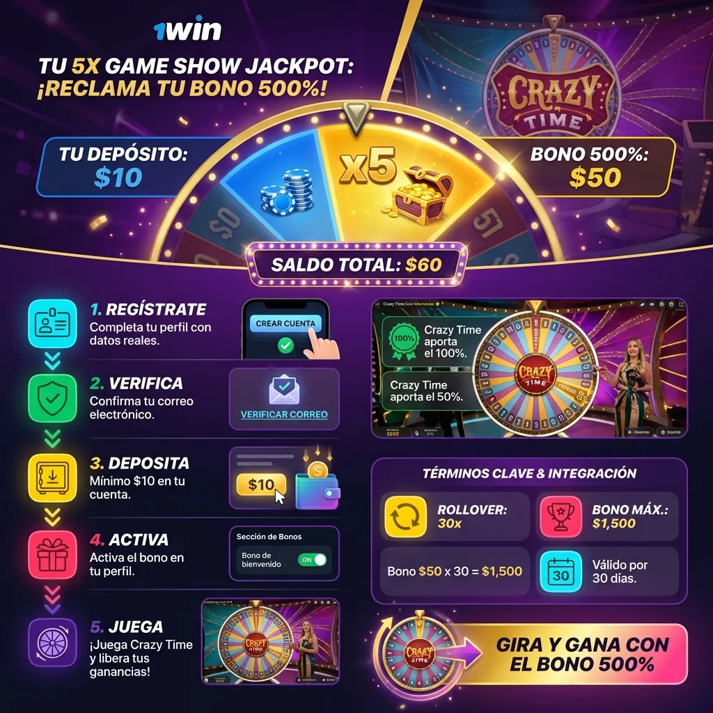 Bono de Bienvenida de 500% para Crazy Time en Venezuela