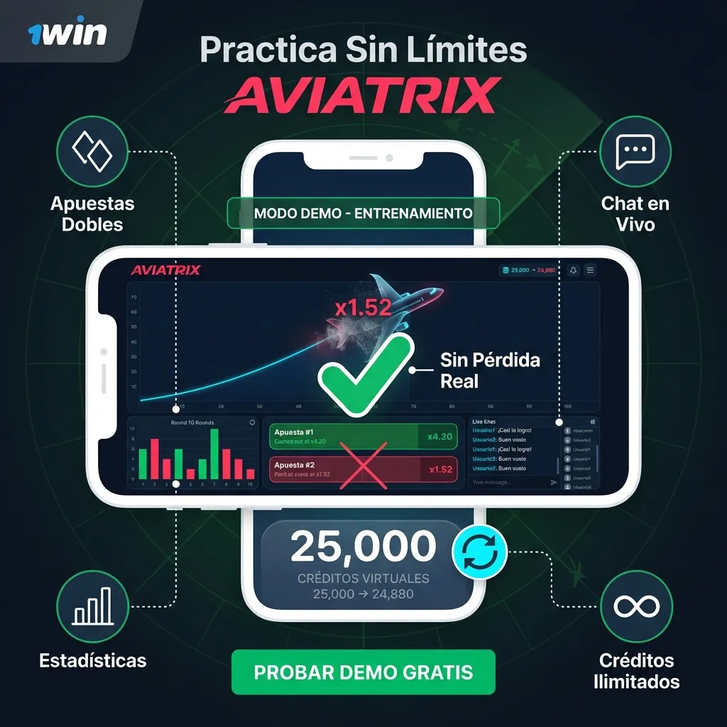 Modo demo de Aviatrix - juega gratis sin riesgos en 1win Venezuela