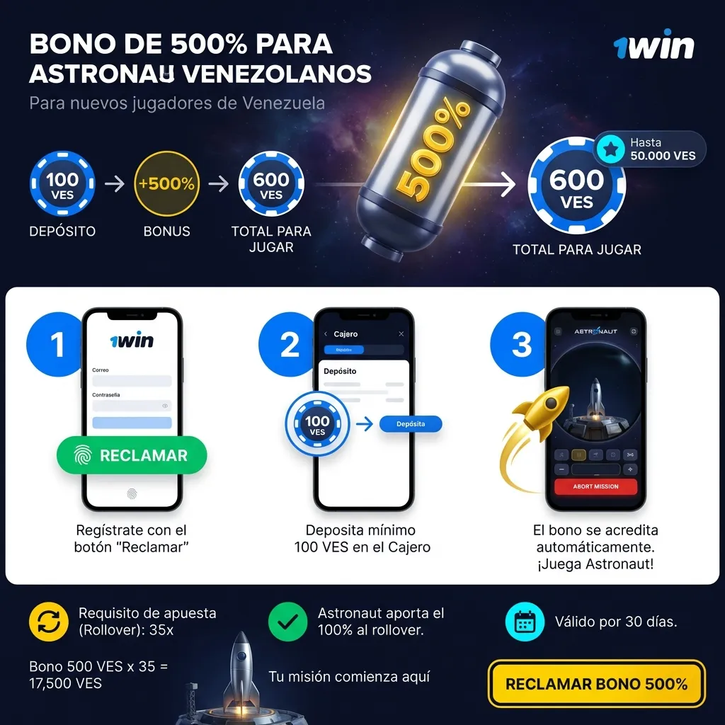 Oferta de registro: bono de 500% hasta 50,000 VES para nuevos jugadores en Astronaut