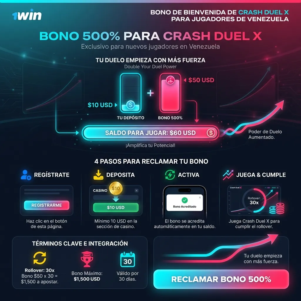 Bono de registro de 1win para Crash Duel X - depósito mínimo y requisitos