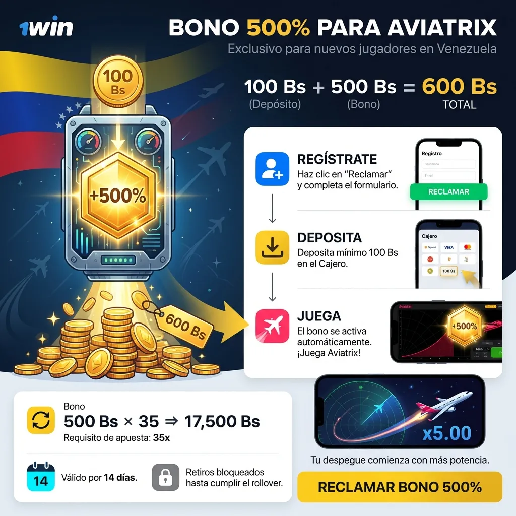Oferta de bono exclusivo para jugadores venezolanos de Aviatrix en 1win
